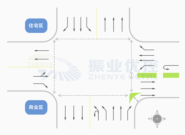 圖1 星星路口基礎信息圖