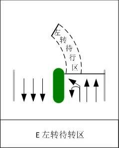圖3 左轉掉頭混合車道