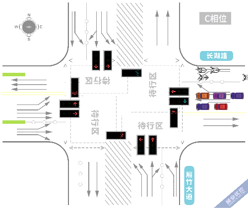 圖4 C、D相位放行方案