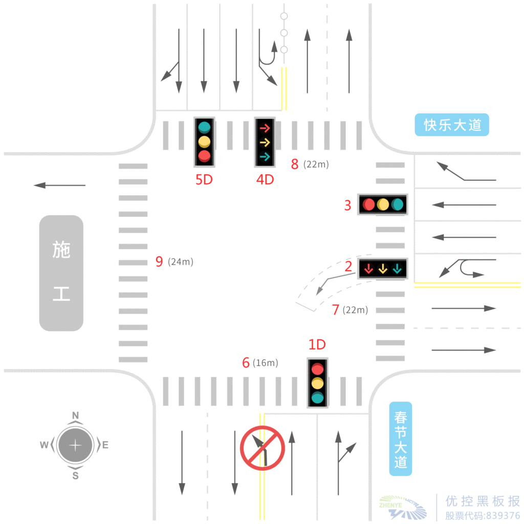 圖1 春節(jié)大道-快樂(lè)大道基礎(chǔ)信息圖