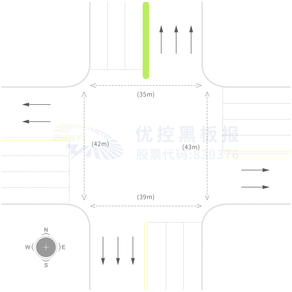 圖6 路口進(jìn)口車道設(shè)置圖