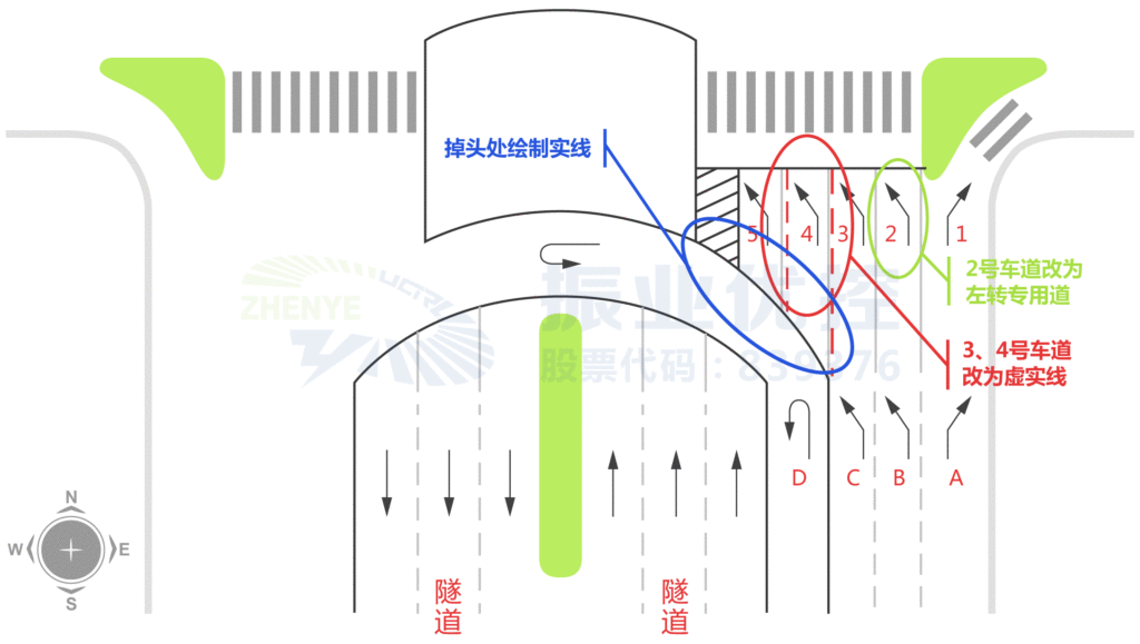 圖10 南進口車道標線修改圖