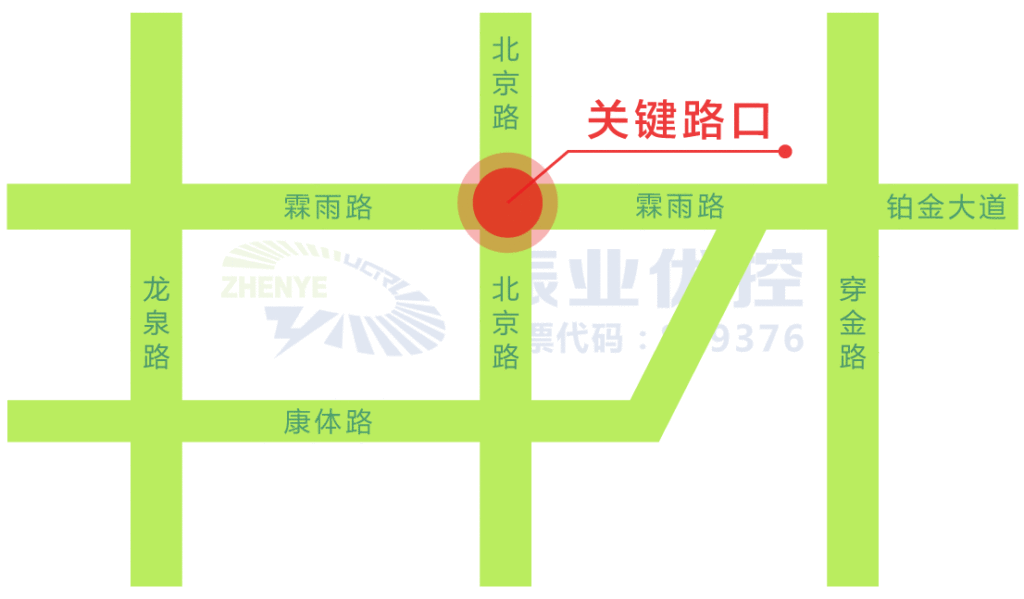圖1 北京路-霖雨路及周邊路網布局圖