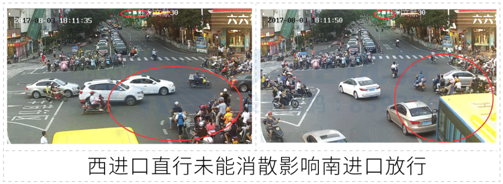 圖 4 南進(jìn)口交通運行情況