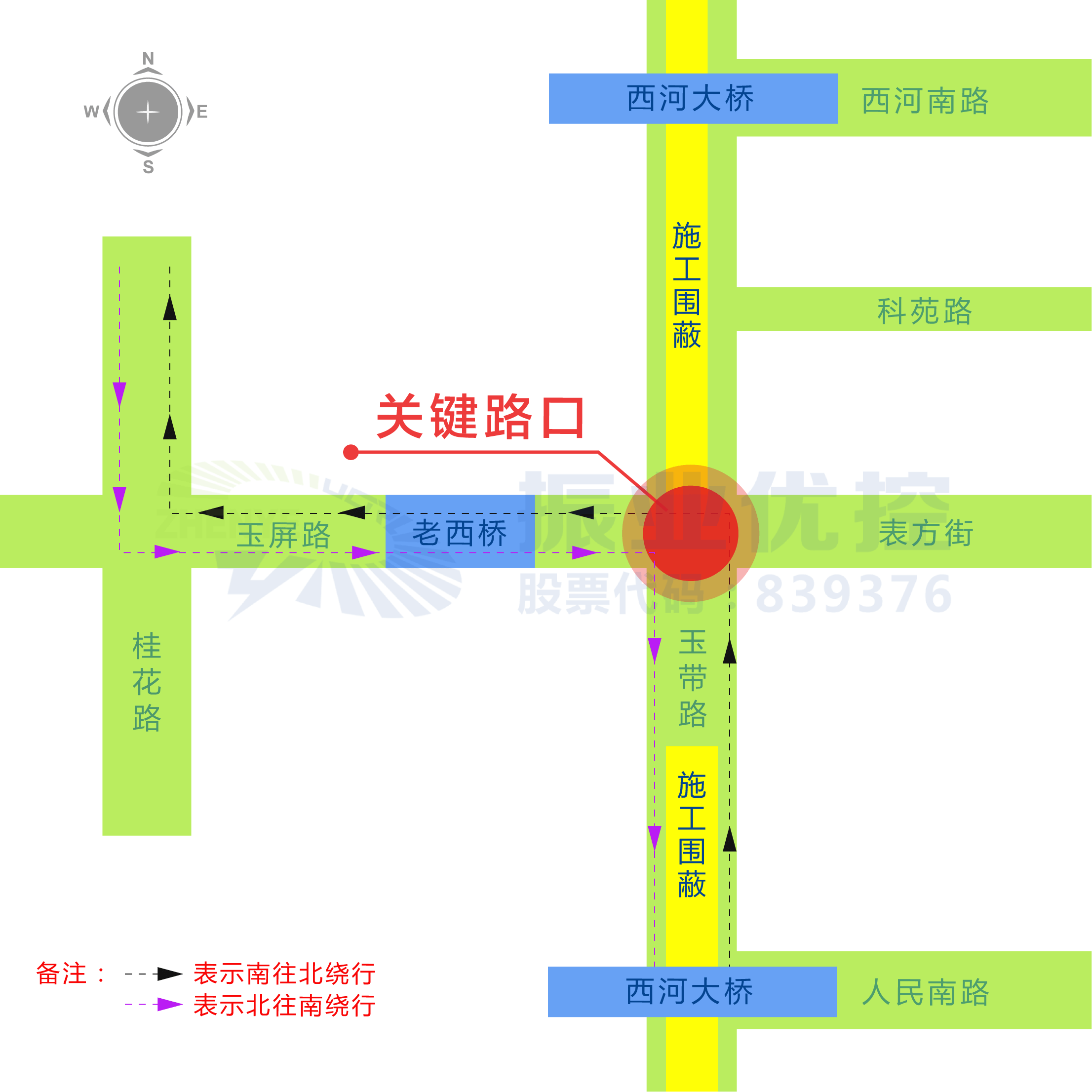 圖1 路網分布及車輛繞行圖
