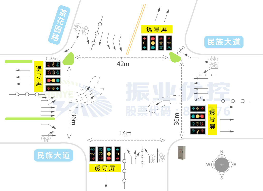 圖2 民族大道-茶花園路口基礎信息圖
