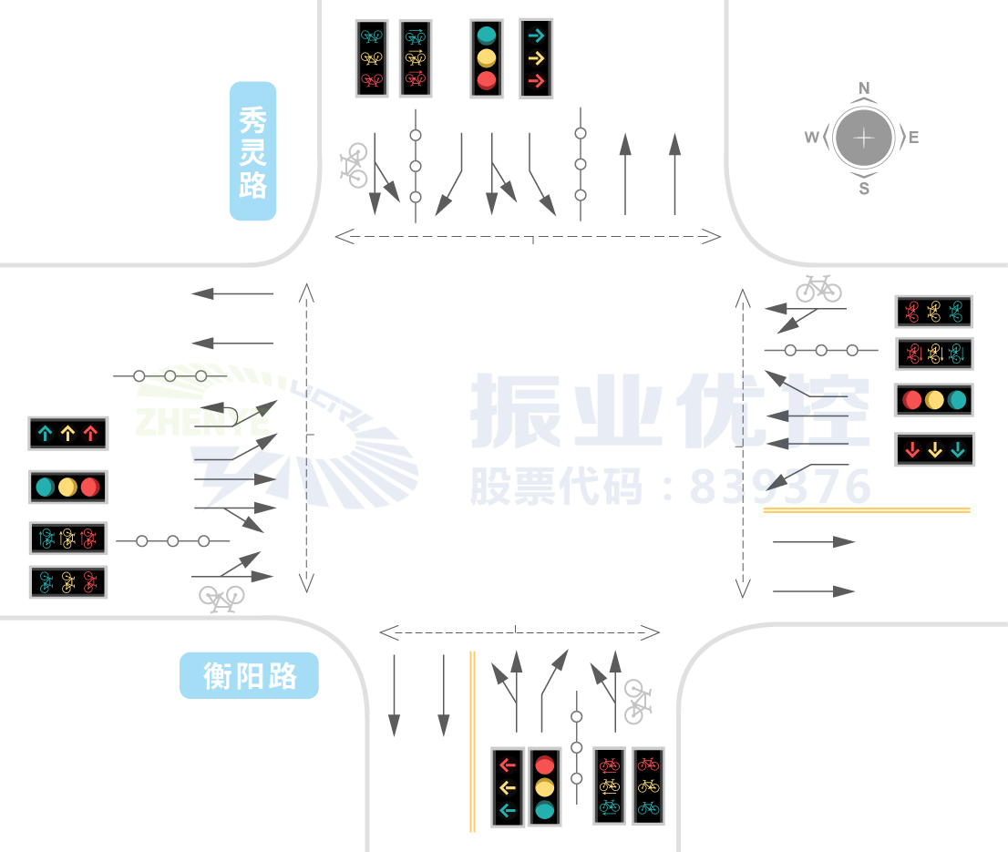 圖1衡陽(yáng)秀靈路口概況圖