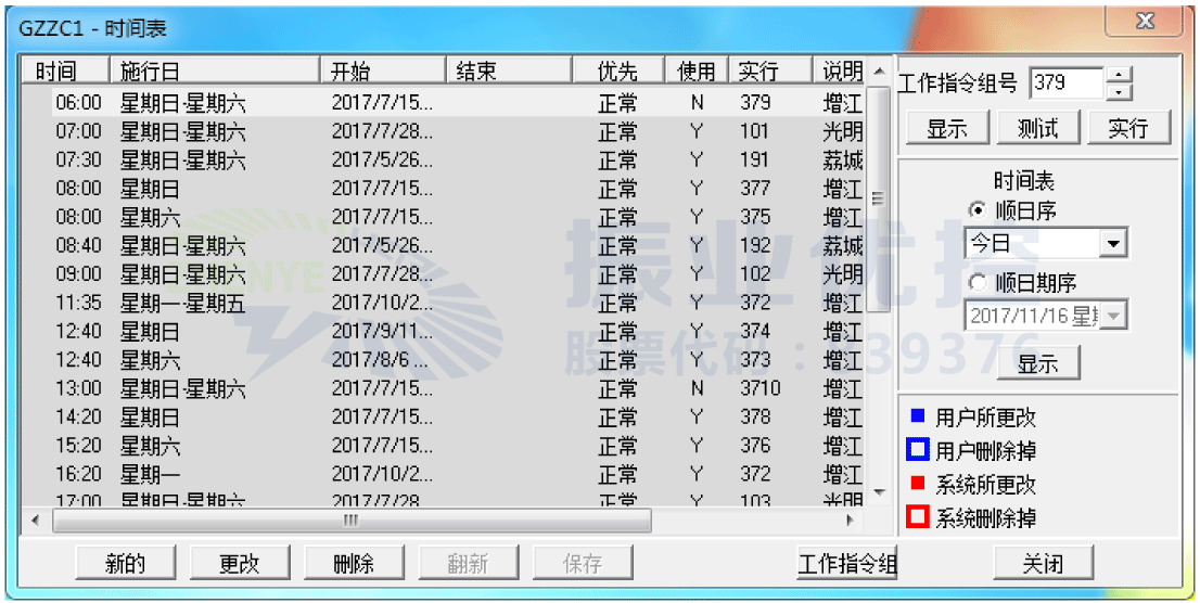 圖5 SCATS系統(tǒng)交通控制預(yù)案時(shí)間表界面圖