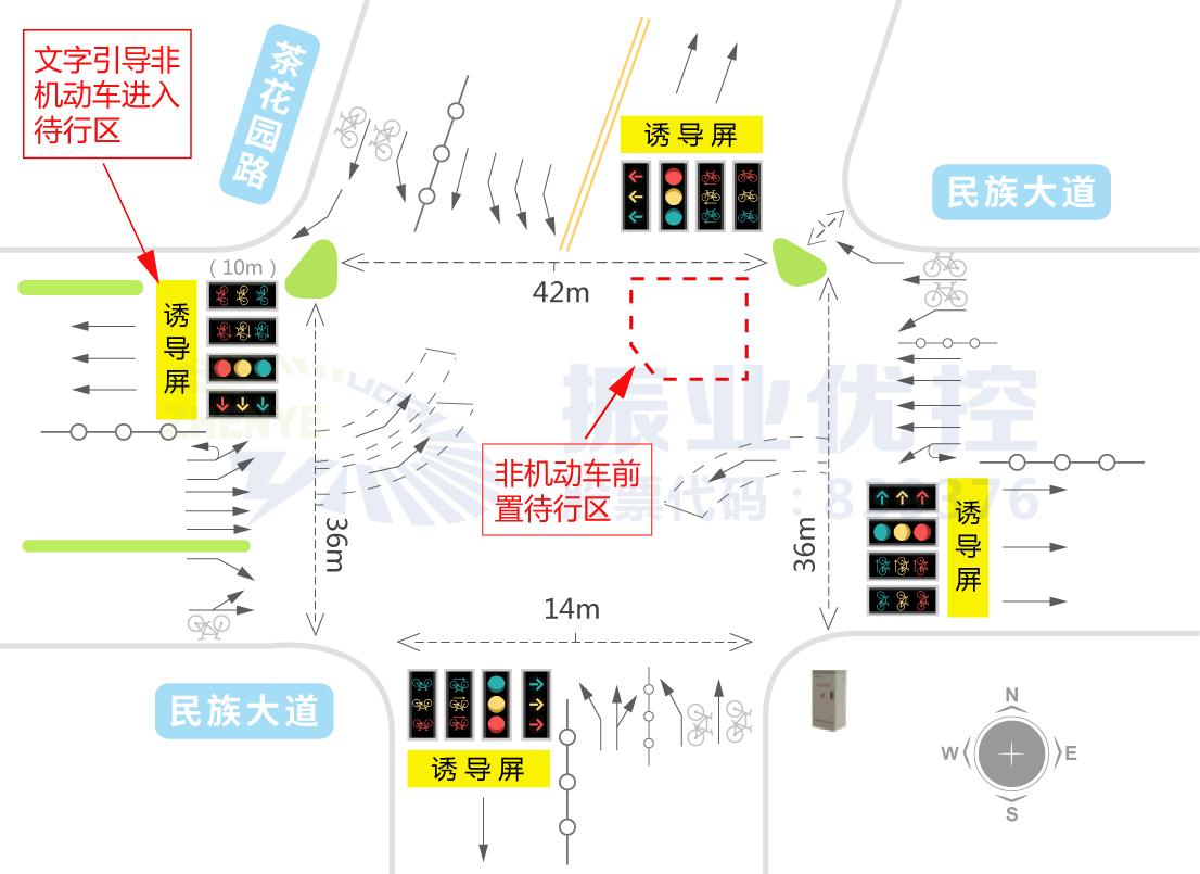 圖6 東進口非機動車待行區(qū)示意圖