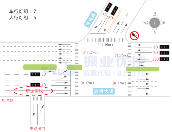 圖3 車輛橫穿導致主干道擁堵