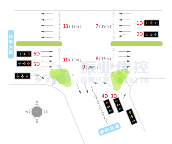 圖1 泰來(lái)路口渠化示意圖