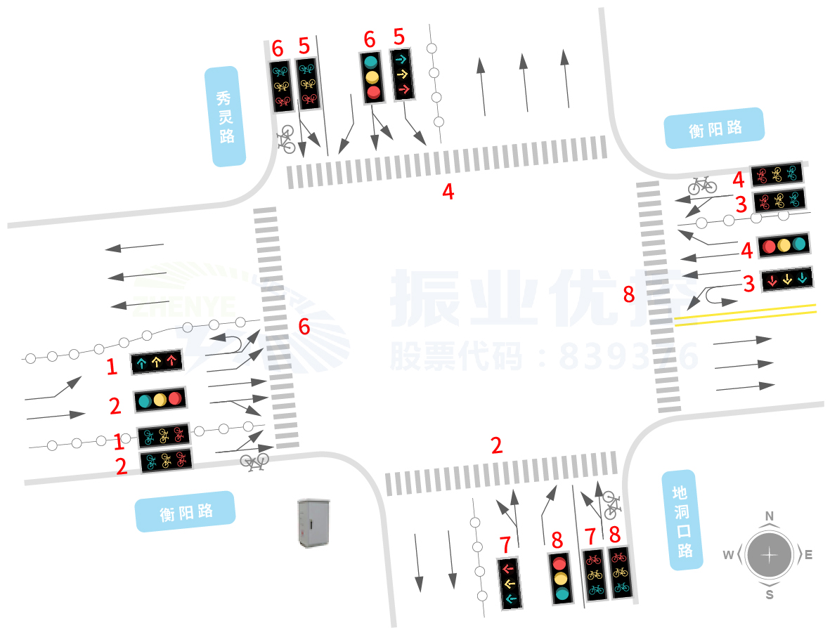圖4 衡陽路-秀靈路口基礎(chǔ)信息
