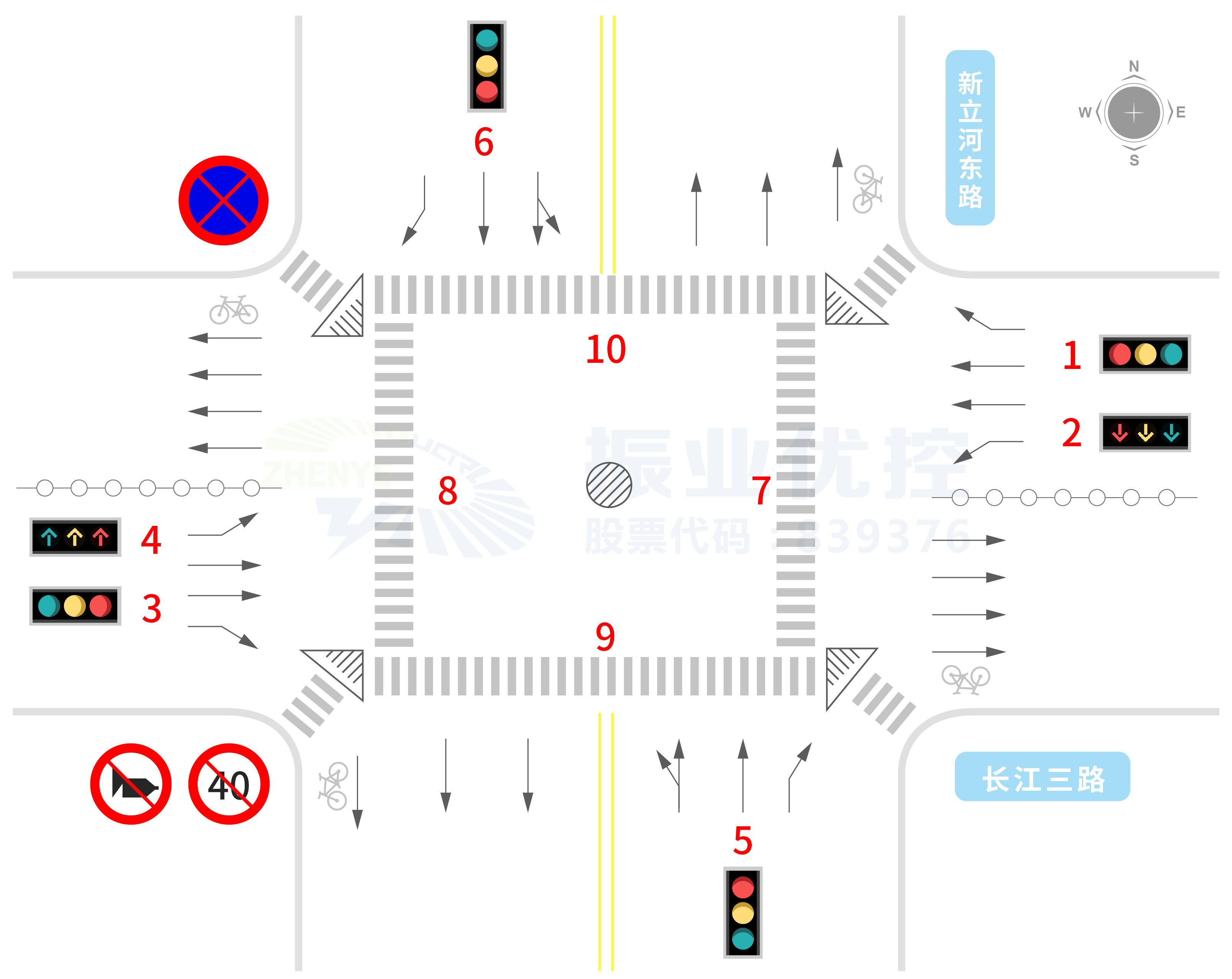 圖2 長江三路-新立河?xùn)|路路口信息圖