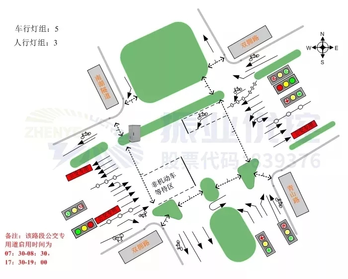 圖2 雙擁青山路路口基礎(chǔ)信息圖