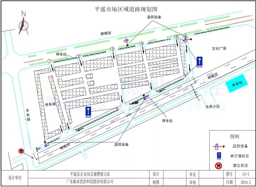 圖9 平遙市場(chǎng)區(qū)域道路規(guī)劃圖