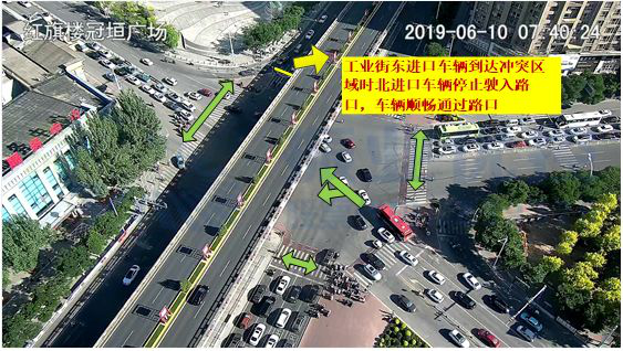 圖10 北進口與東南進口齊放車輛現(xiàn)狀