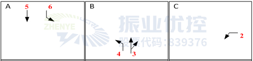 圖4 國(guó)防道-竹安路優(yōu)化后放行方式