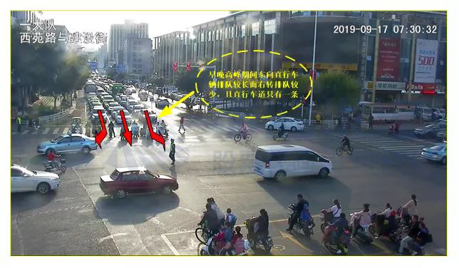 圖2 東進口標線不合理問題圖