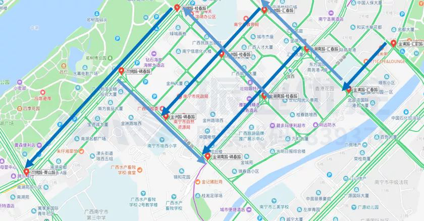 圖6 四橫三縱路網(wǎng)協(xié)調思路