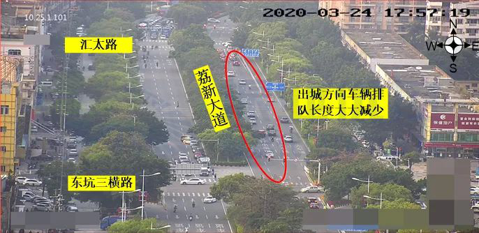 圖7 優(yōu)化后車(chē)輛排隊(duì)情況