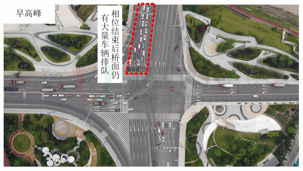 圖7 橋面相位結(jié)束后車(chē)輛排隊(duì)情況（優(yōu)化前）