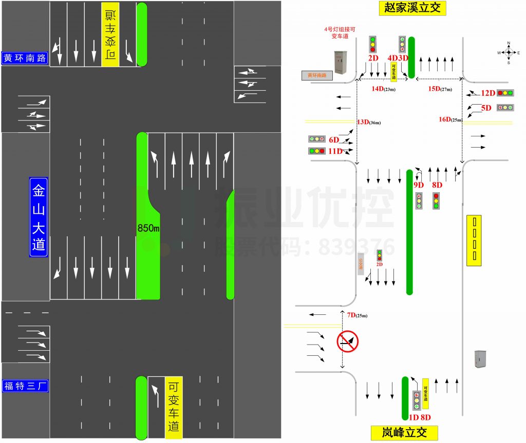 圖2 黃環(huán)南路路口、福特三廠路口示意圖