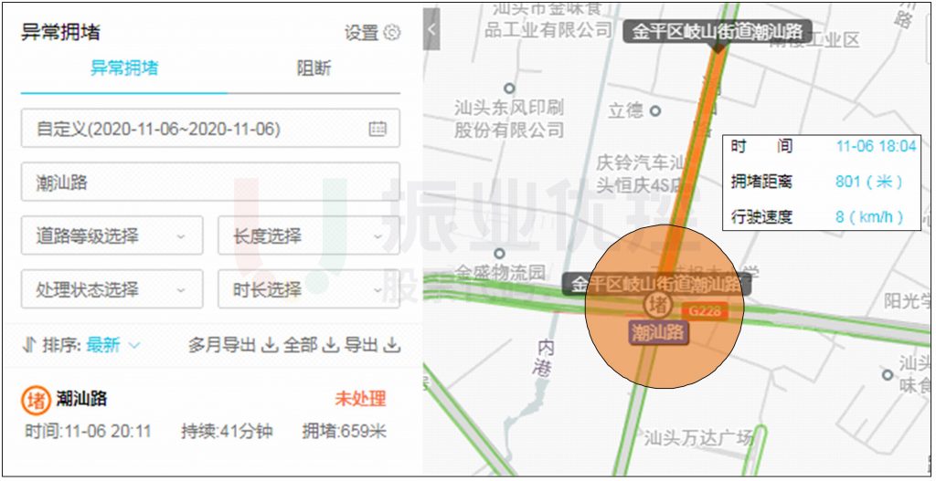 圖7 路口晚高峰北進(jìn)口排長(zhǎng)隊(duì)情況(ET城市大腦)