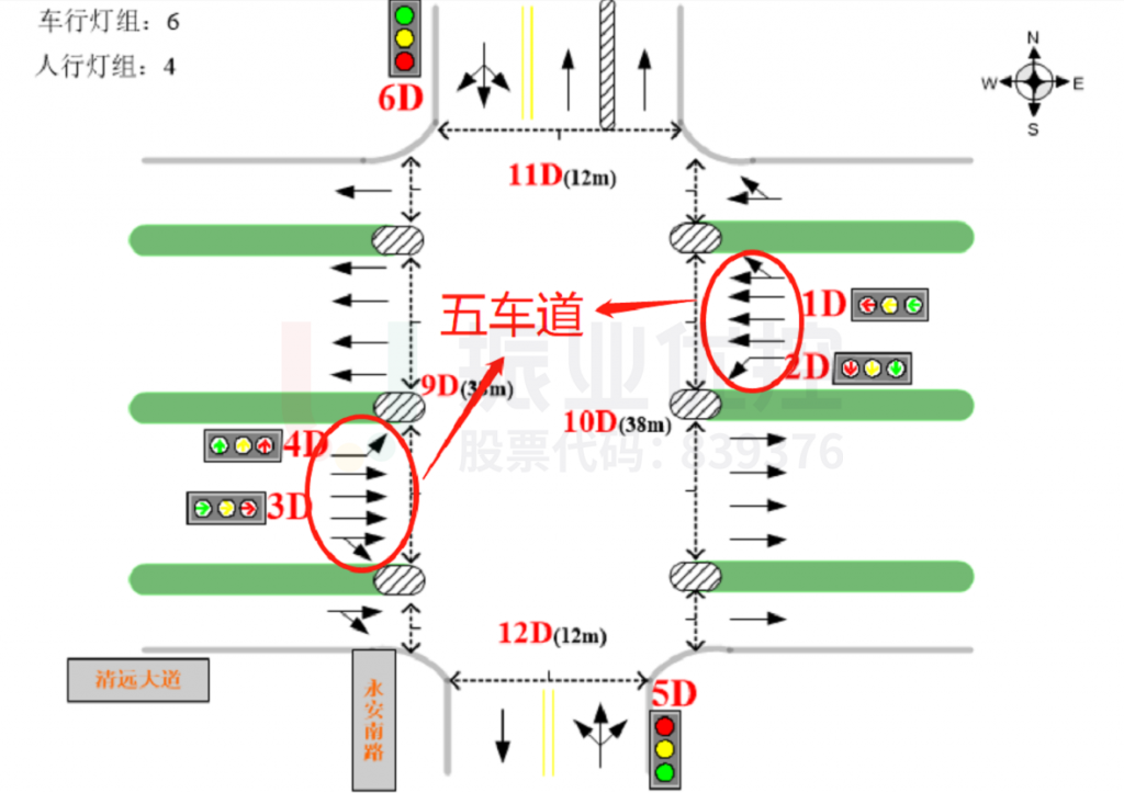 圖10 車道分布圖(優(yōu)化后)