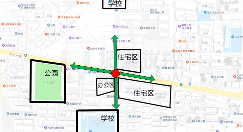 圖1 中山-龍眼路口點位示意圖