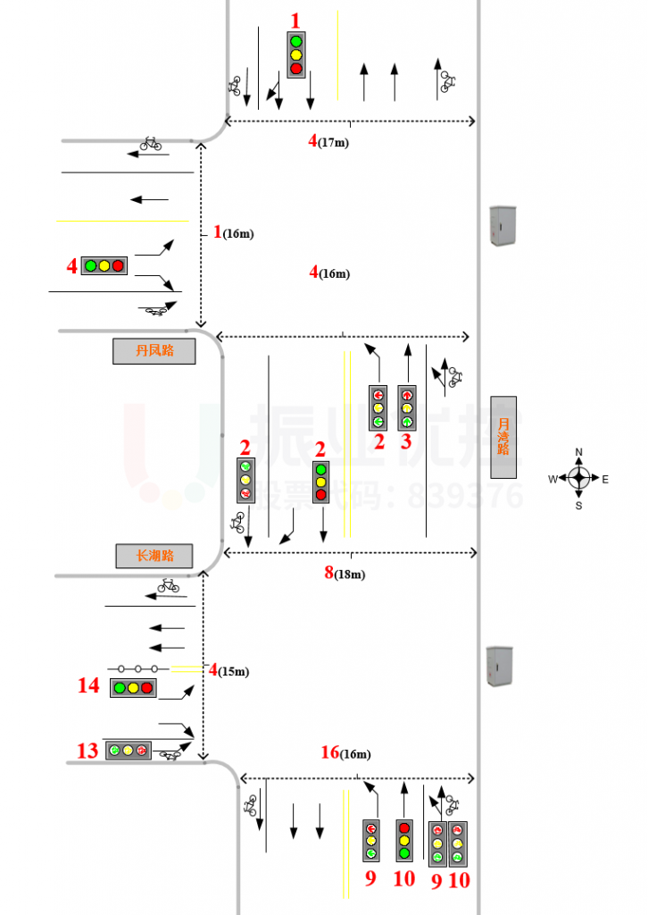 圖2 路段、路口基礎(chǔ)信息圖