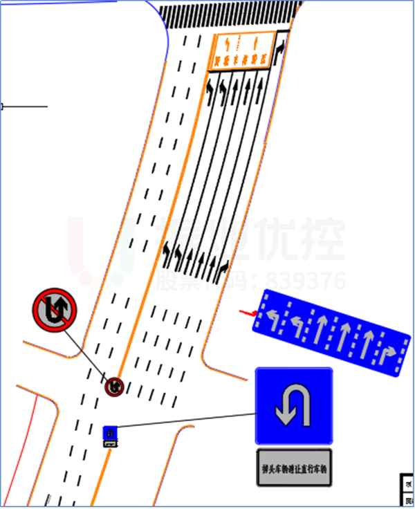 圖9-2 路口優(yōu)化前、后渠化圖