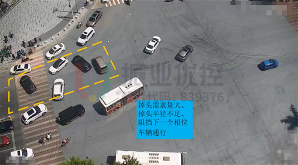 圖5-1 長(zhǎng)平-金環(huán)路口北進(jìn)口掉頭情況