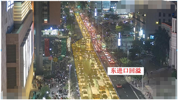 圖6 長(zhǎng)平-金環(huán)路口東進(jìn)口存在回溢