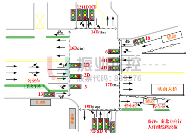 圖2 文衛(wèi)路-龍翔路路口渠化圖(優(yōu)化前)