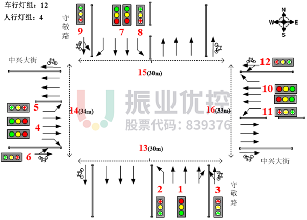 圖?2 中興大街-守敬路路口渠化、信號燈示意圖（優(yōu)化前）