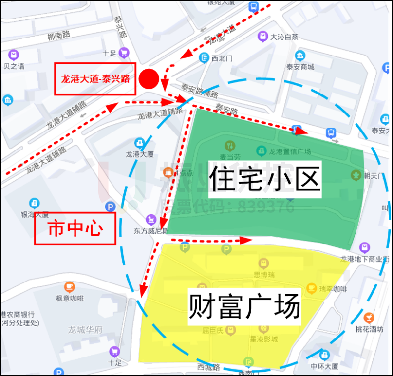 圖3 東左轉(zhuǎn)、西右轉(zhuǎn)車輛運(yùn)行軌跡